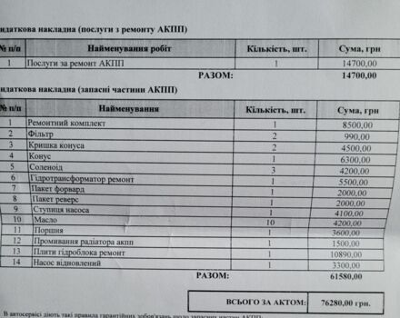 Серый Ниссан Теана, объемом двигателя 2.5 л и пробегом 282 тыс. км за 7900 $, фото 23 на Automoto.ua