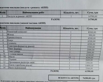 Серый Ниссан Теана, объемом двигателя 2.5 л и пробегом 282 тыс. км за 7900 $, фото 33 на Automoto.ua