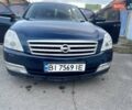 Синий Ниссан Теана, объемом двигателя 2.3 л и пробегом 250 тыс. км за 5700 $, фото 1 на Automoto.ua