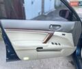 Синий Ниссан Теана, объемом двигателя 2.3 л и пробегом 250 тыс. км за 5700 $, фото 20 на Automoto.ua