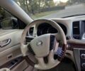 Ніссан Теана 2008 у Дніпро (Дніпропетровську) на Automoto.ua Синій Ніссан Теана, об'ємом двигуна 3.5 л та пробігом 130 тис. км за 7500 $, фото 13 на Automoto.ua
