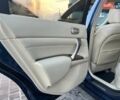 Синий Ниссан Теана, объемом двигателя 3.5 л и пробегом 187 тыс. км за 8700 $, фото 60 на Automoto.ua