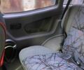 Красный Ниссан Террано, объемом двигателя 2.4 л и пробегом 270 тыс. км за 4800 $, фото 15 на Automoto.ua