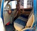 Ніссан Террано, об'ємом двигуна 2.7 л та пробігом 253 тис. км за 4700 $, фото 3 на Automoto.ua