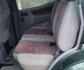 Зеленый Ниссан Террано, объемом двигателя 0 л и пробегом 324 тыс. км за 4800 $, фото 5 на Automoto.ua