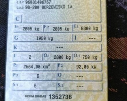 Зелений Ніссан Террано, об'ємом двигуна 0 л та пробігом 100 тис. км за 3500 $, фото 5 на Automoto.ua