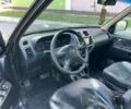 Зеленый Ниссан Террано, объемом двигателя 3 л и пробегом 316 тыс. км за 3000 $, фото 7 на Automoto.ua