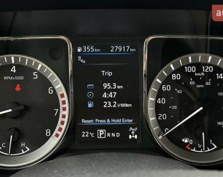 Белый Ниссан Титан, объемом двигателя 5.55 л и пробегом 28 тыс. км за 41000 $, фото 34 на Automoto.ua