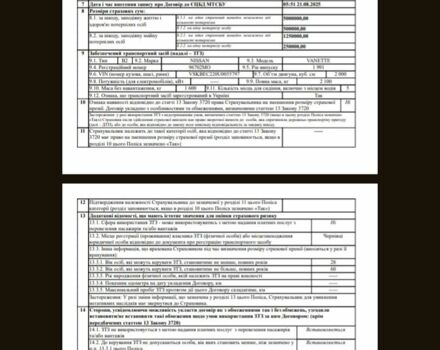 Красный Ниссан Ванетте, объемом двигателя 2 л и пробегом 320 тыс. км за 2574 $, фото 1 на Automoto.ua