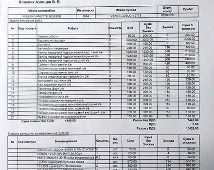 Синий Ниссан Ванетте, объемом двигателя 2 л и пробегом 300 тыс. км за 1500 $, фото 6 на Automoto.ua