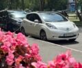 Ніссан Верса 2014 у Вінниці на Automoto.ua Білий Ніссан Верса, об'ємом двигуна 0 л та пробігом 140 тис. км за 6700 $, фото 1 на Automoto.ua