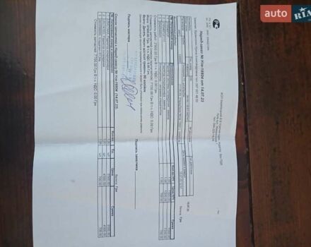 Синій Ніссан Верса, об'ємом двигуна 1.8 л та пробігом 380 тис. км за 4900 $, фото 26 на Automoto.ua