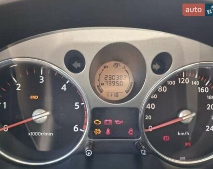 Білий Ніссан ІксТрейл, об'ємом двигуна 2 л та пробігом 230 тис. км за 3800 $, фото 8 на Automoto.ua