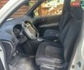 Білий Ніссан ІксТрейл, об'ємом двигуна 2 л та пробігом 228 тис. км за 11500 $, фото 11 на Automoto.ua