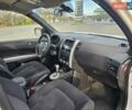 Белый Ниссан ИксТрейл, объемом двигателя 2 л и пробегом 205 тыс. км за 11599 $, фото 45 на Automoto.ua