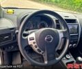 Белый Ниссан ИксТрейл, объемом двигателя 2 л и пробегом 120 тыс. км за 11500 $, фото 5 на Automoto.ua