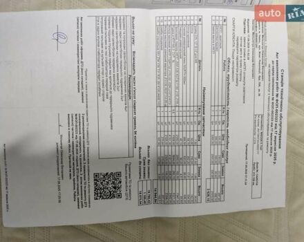 Белый Ниссан ИксТрейл, объемом двигателя 2.49 л и пробегом 214 тыс. км за 14300 $, фото 37 на Automoto.ua