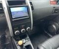 Білий Ніссан ІксТрейл, об'ємом двигуна 2 л та пробігом 147 тис. км за 12500 $, фото 20 на Automoto.ua