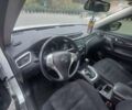 Белый Ниссан ИксТрейл, объемом двигателя 2 л и пробегом 176 тыс. км за 15500 $, фото 6 на Automoto.ua