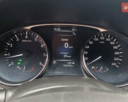 Белый Ниссан ИксТрейл, объемом двигателя 2 л и пробегом 127 тыс. км за 14953 $, фото 14 на Automoto.ua