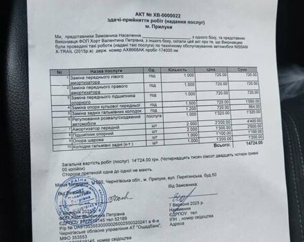 Белый Ниссан ИксТрейл, объемом двигателя 1.6 л и пробегом 269 тыс. км за 14350 $, фото 17 на Automoto.ua