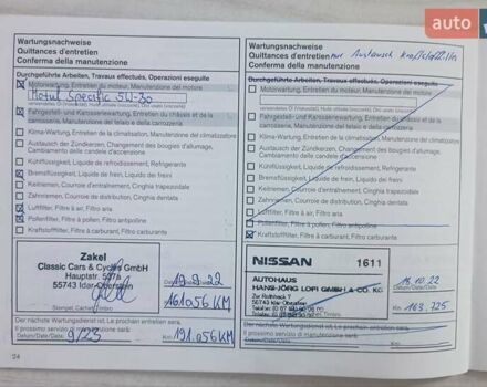 Белый Ниссан ИксТрейл, объемом двигателя 2 л и пробегом 197 тыс. км за 19950 $, фото 30 на Automoto.ua