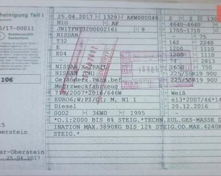 Белый Ниссан ИксТрейл, объемом двигателя 2 л и пробегом 197 тыс. км за 19950 $, фото 28 на Automoto.ua