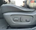 Белый Ниссан ИксТрейл, объемом двигателя 2 л и пробегом 153 тыс. км за 15800 $, фото 27 на Automoto.ua