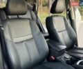 Білий Ніссан ІксТрейл, об'ємом двигуна 2 л та пробігом 153 тис. км за 14800 $, фото 64 на Automoto.ua