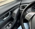 Білий Ніссан ІксТрейл, об'ємом двигуна 1.6 л та пробігом 220 тис. км за 15900 $, фото 9 на Automoto.ua