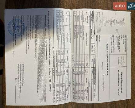 Білий Ніссан ІксТрейл, об'ємом двигуна 2 л та пробігом 90 тис. км за 17999 $, фото 69 на Automoto.ua