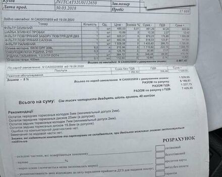 Белый Ниссан ИксТрейл, объемом двигателя 1.6 л и пробегом 79 тыс. км за 18900 $, фото 54 на Automoto.ua