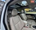 Білий Ніссан ІксТрейл, об'ємом двигуна 2.49 л та пробігом 168 тис. км за 18500 $, фото 33 на Automoto.ua