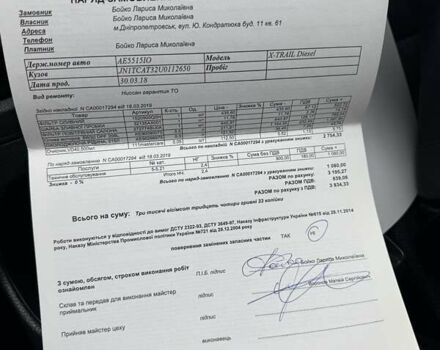 Белый Ниссан ИксТрейл, объемом двигателя 1.6 л и пробегом 79 тыс. км за 18900 $, фото 52 на Automoto.ua