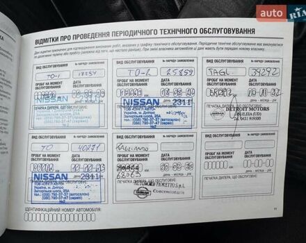 Белый Ниссан ИксТрейл, объемом двигателя 1.6 л и пробегом 80 тыс. км за 18700 $, фото 59 на Automoto.ua