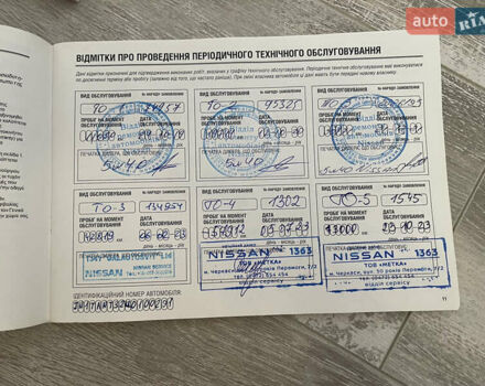 Белый Ниссан ИксТрейл, объемом двигателя 2 л и пробегом 100 тыс. км за 24200 $, фото 38 на Automoto.ua