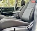 Білий Ніссан ІксТрейл, об'ємом двигуна 1.6 л та пробігом 7 тис. км за 24700 $, фото 38 на Automoto.ua