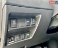 Білий Ніссан ІксТрейл, об'ємом двигуна 1.6 л та пробігом 7 тис. км за 24700 $, фото 43 на Automoto.ua