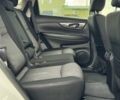 Ниссан ИксТрейл 2019 в Кропивницком (Кировограде) на Automoto.ua Белый Ниссан ИксТрейл, объемом двигателя 2 л и пробегом 200 тыс. км за 18300 $, фото 16 на Automoto.ua