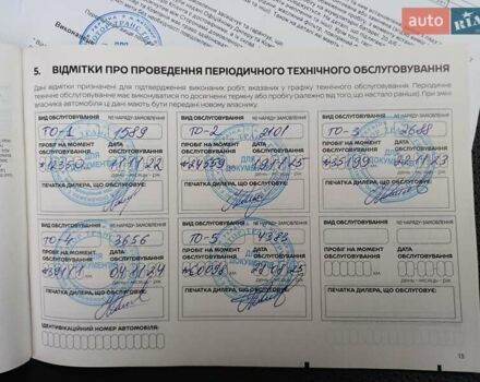 Білий Ніссан ІксТрейл, об'ємом двигуна 2.49 л та пробігом 63 тис. км за 24800 $, фото 51 на Automoto.ua