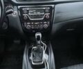 Білий Ніссан ІксТрейл, об'ємом двигуна 1.6 л та пробігом 92 тис. км за 17300 $, фото 5 на Automoto.ua