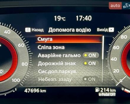 Ниссан ИксТрейл 2022 в Киеве на Automoto.ua Белый Ниссан ИксТрейл, объемом двигателя 1.5 л и пробегом 47 тыс. км за 41500 $, фото 63 на Automoto.ua