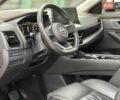 Ниссан ИксТрейл 2022 в Киеве на Automoto.ua Белый Ниссан ИксТрейл, объемом двигателя 1.5 л и пробегом 47 тыс. км за 41500 $, фото 90 на Automoto.ua