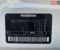 Белый Ниссан ИксТрейл, объемом двигателя 1.5 л и пробегом 43 тыс. км за 29900 $, фото 15 на Automoto.ua
