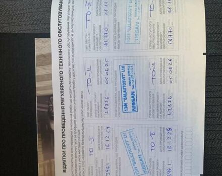 Белый Ниссан ИксТрейл, объемом двигателя 1.5 л и пробегом 43 тыс. км за 29900 $, фото 57 на Automoto.ua