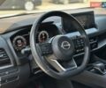 Белый Ниссан ИксТрейл, объемом двигателя 1.5 л и пробегом 38 тыс. км за 31900 $, фото 10 на Automoto.ua
