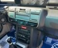 Черный Ниссан ИксТрейл, объемом двигателя 2.2 л и пробегом 280 тыс. км за 5500 $, фото 10 на Automoto.ua