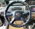 Черный Ниссан ИксТрейл, объемом двигателя 2.5 л и пробегом 295 тыс. км за 6890 $, фото 32 на Automoto.ua