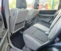 Черный Ниссан ИксТрейл, объемом двигателя 2.2 л и пробегом 290 тыс. км за 4500 $, фото 17 на Automoto.ua