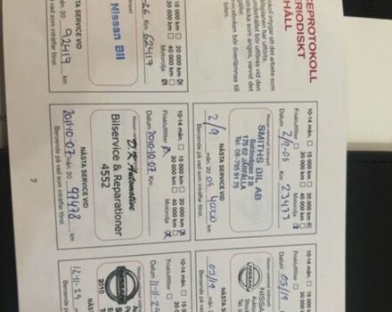 Черный Ниссан ИксТрейл, объемом двигателя 2 л и пробегом 295 тыс. км за 2700 $, фото 11 на Automoto.ua